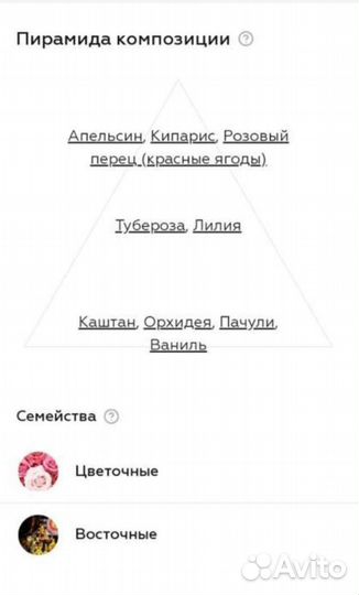 Парфюмерная вода