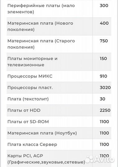 Платы любые