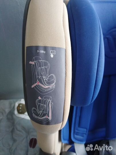 Детское автокресло Avionaut isofix