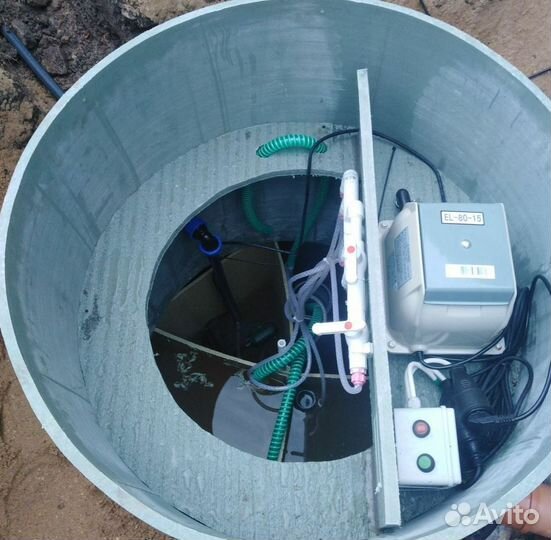 Канализация септики