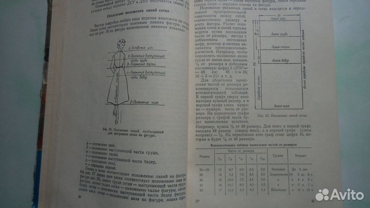 Практическое пособие по кройке и шитью. 1958 г