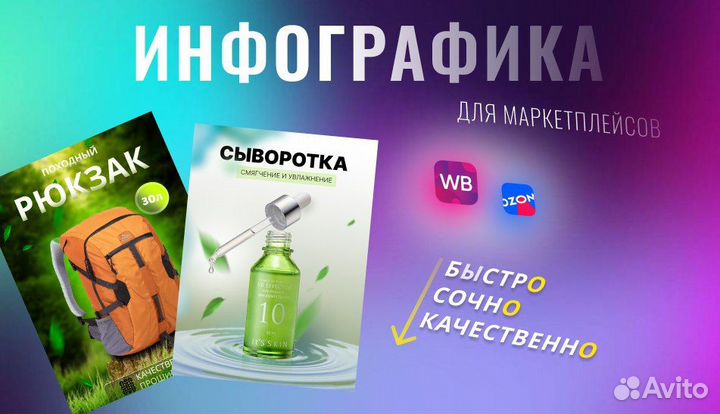 Инфографика для маркетплейсов