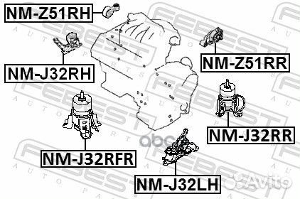 Подушка двигателя правая NMZ51RH Febest