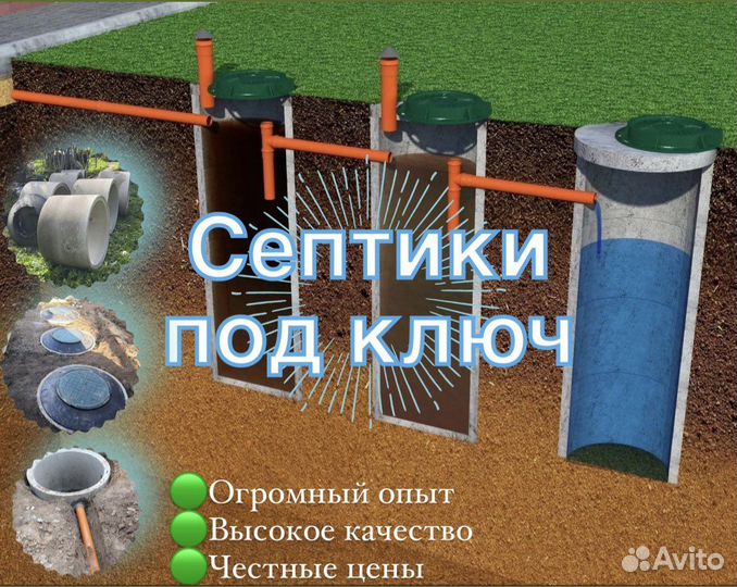Септики из бетонных колец,копка колодцев,чистка
