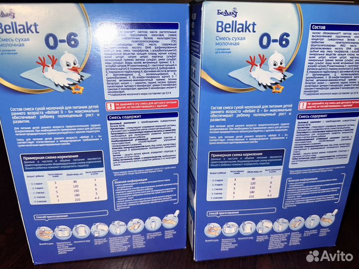 Смесь беллакт 0 6