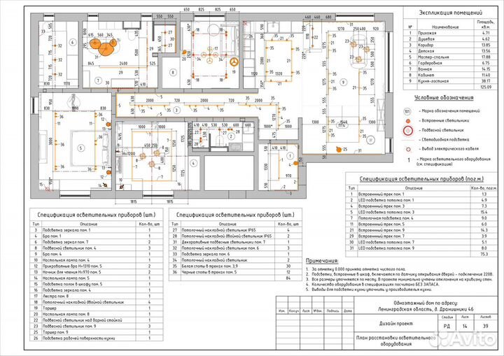 Чертежи для дизайнеров, планы, развертки, 3D виды