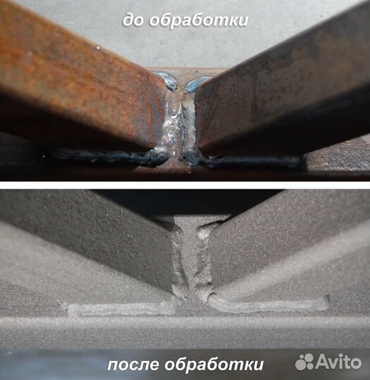 Пескоструй. Пескоструйная обработка металла