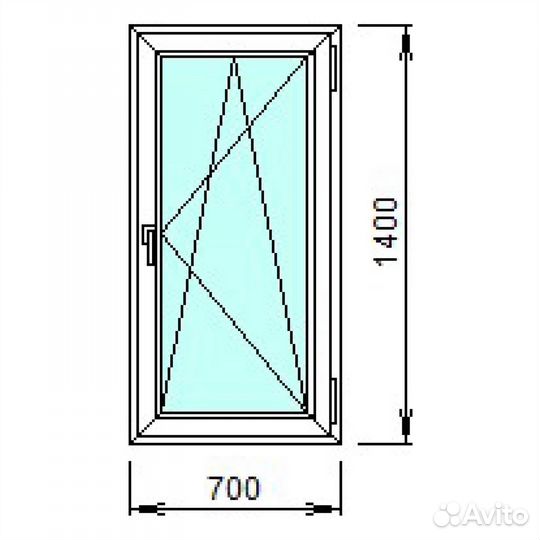 Окна пвх Rehau