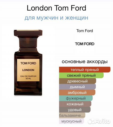 Tom Ford тестеры
