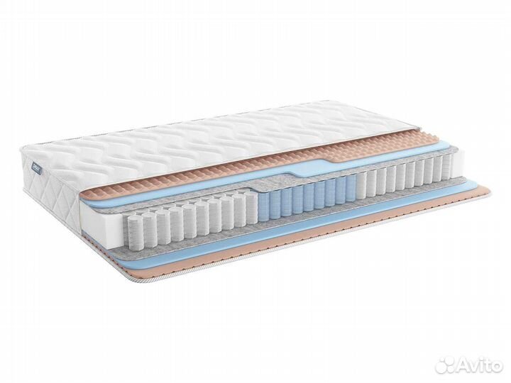 Relmas Foam 3Zone 200х195