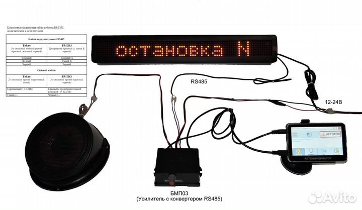 Автоинформатор остановок для автобуса (новый)