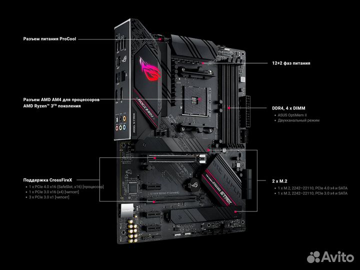 AM4 Asus ROG Strix B550-F Gaming ATX