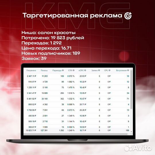 SMM. Таргетолог вк. Продвижение Вконтакте