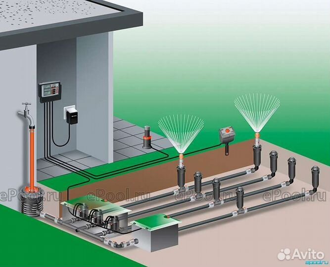 Оборудование для автополива