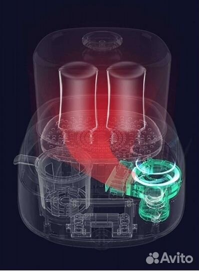 Стерилизатор для бутылочек