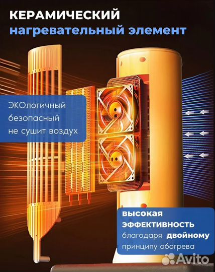 Обогреватель тепловентилятор