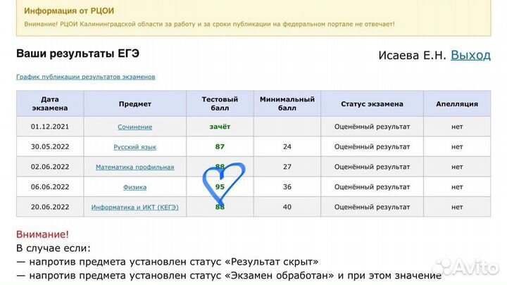 Репетитор по физике егэ огэ