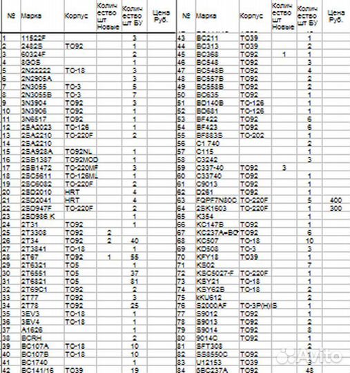 Транзисторы