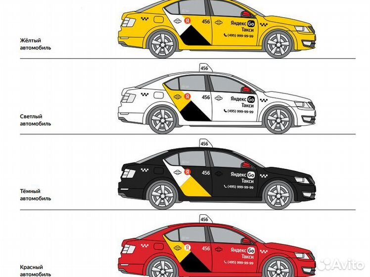 Подключения машину яндекс авто после такси - Автосервисы, ремонт авто в Москве и Московской области Услуги