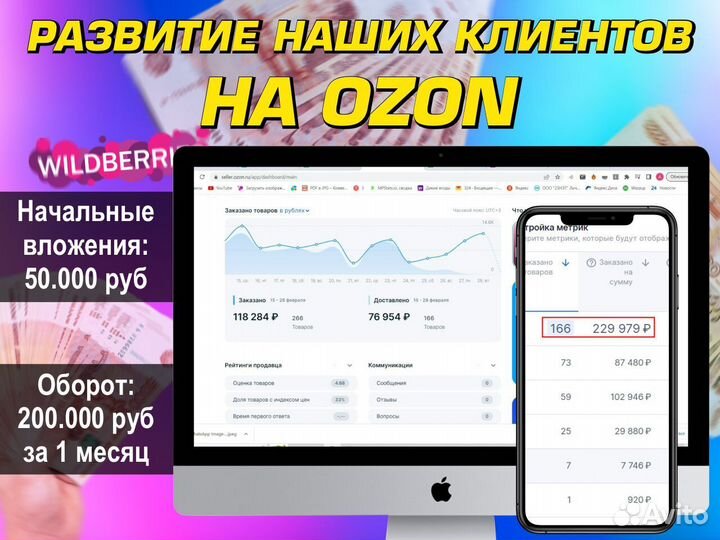 Бизнес на ozon с нуля с гарантированной прибылью