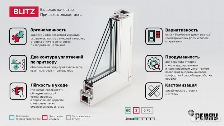 Пластиковое окна простое для дома