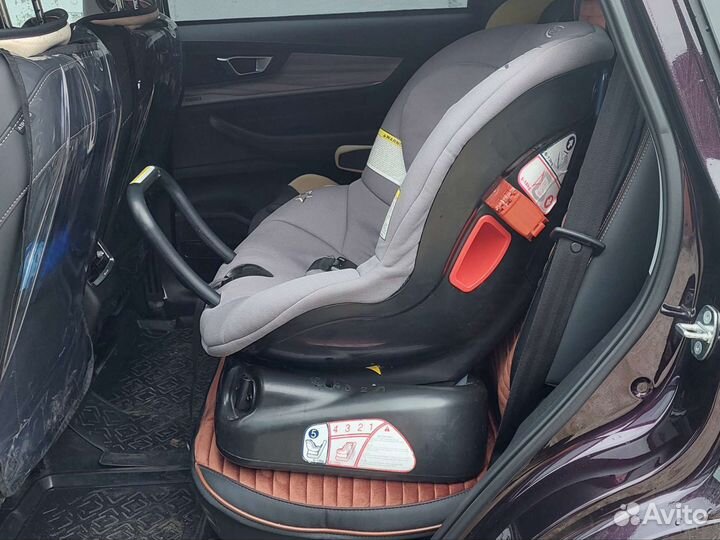 Детское автокресло от 0