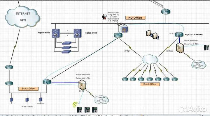 Схемы, чертежи, иллюстрации