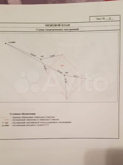 Участок 10 сот. (СНТ, ДНП)