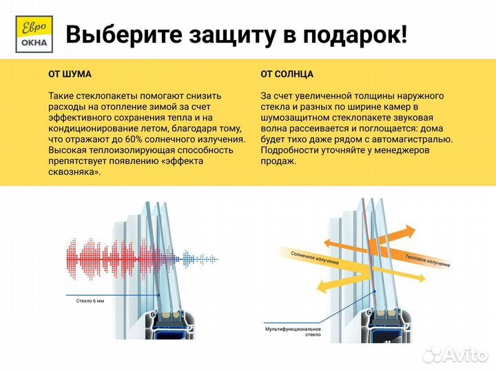 Пластиковые окна века