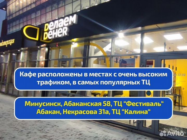 Сеть кафе быстрого питания готовый бизнес