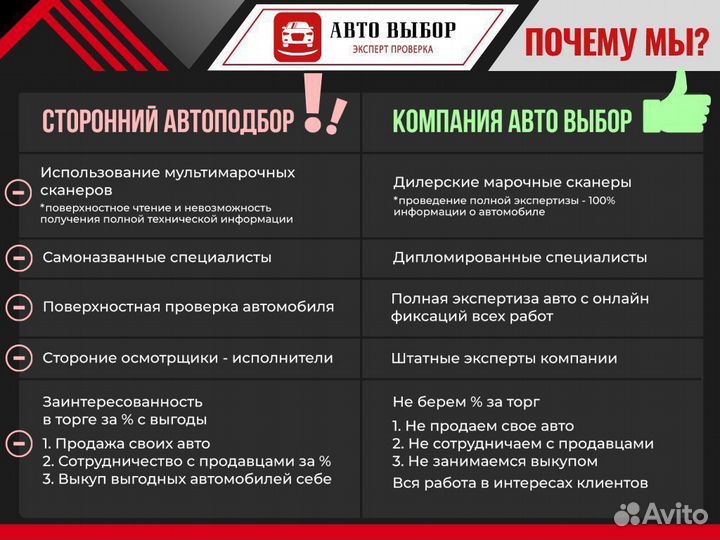 Автоподбор/Автоэксперт/Выездная диагностика