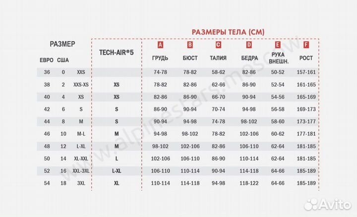 Жилет -подушка безопасности для мото