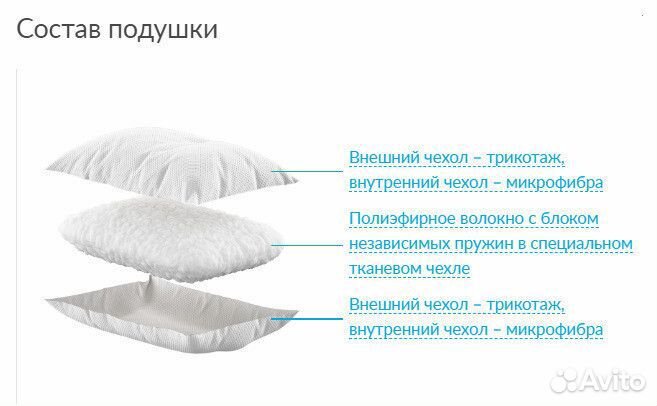 Подушки askona