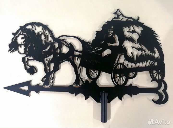 Флюгеры на крышу с лошадьми