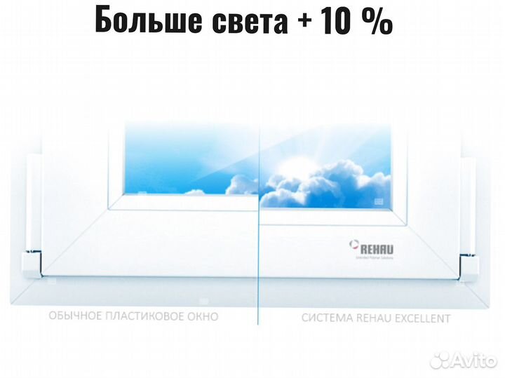 Пластиковые окна / Изготовление стеклопакетов