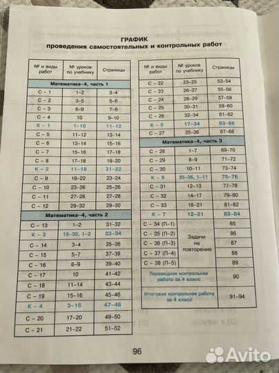 Математика 4кл. Самостоятельные и контр.работы