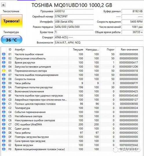 Внешний HDD Toshiba Canvio Ready 1Tb