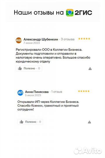 Регистрация ип,ооо,нко/Внесение изменений в егрюл