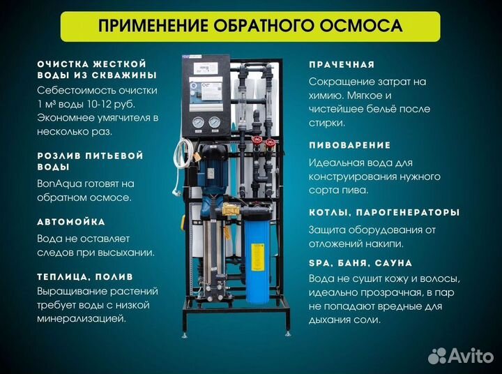 Обратный осмос 250 л/час