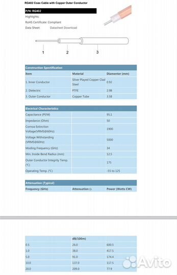 Кабель коаксиальный радиочастотный рк50-3-29 RG402