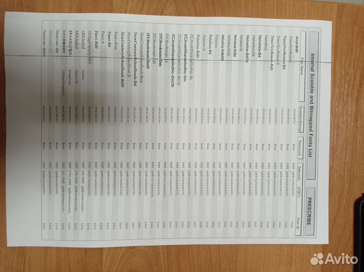 Принтер Kyocera ecosys FS-4100DN