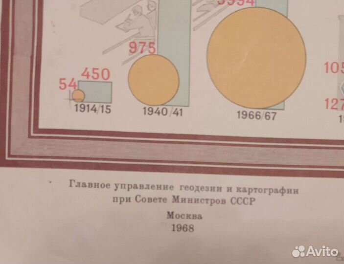 Карта на ткани