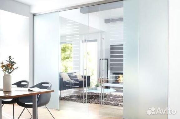 Перегородки стеклянные для офиса