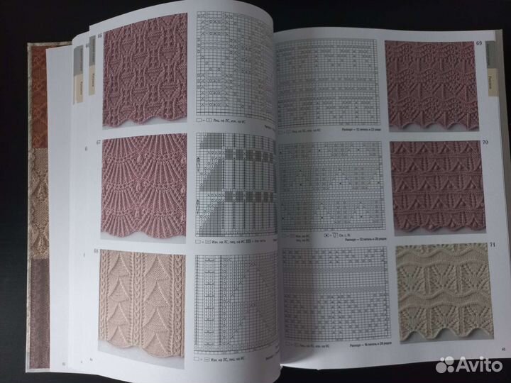 Книги по вязанию