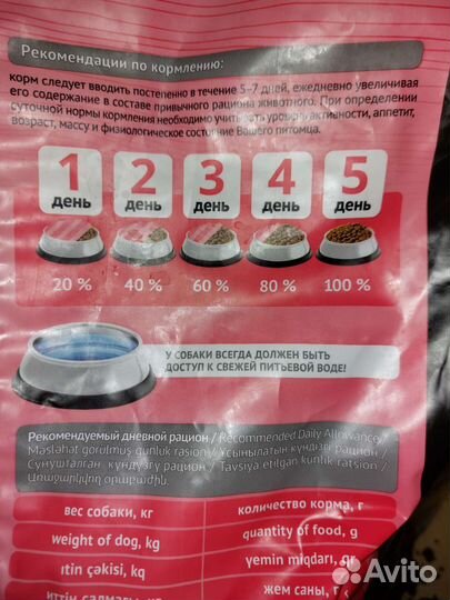 Сухой корм probalance для собак всех пород 15 кг