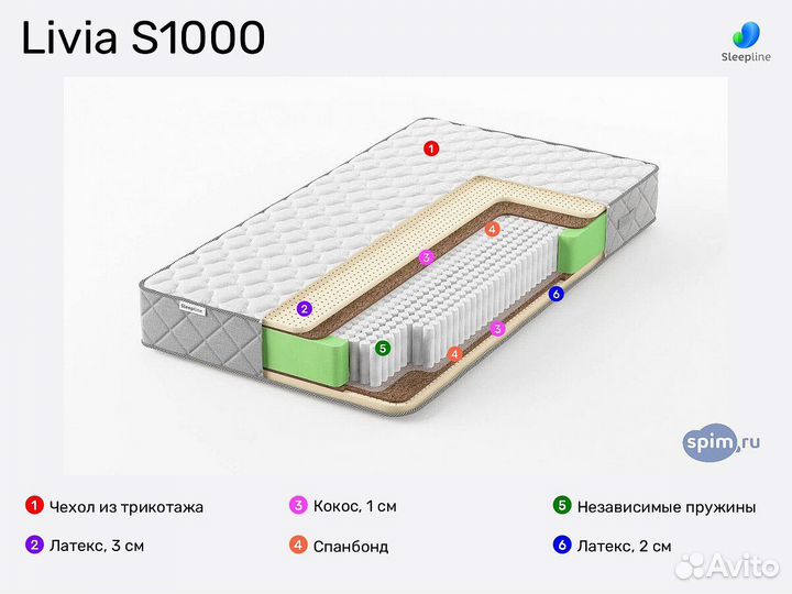 Матрас Sleepline Livia S1000