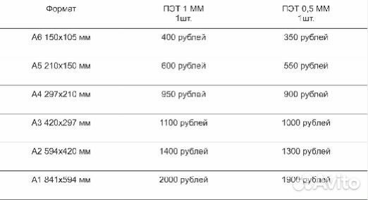 Изготовление трафаретов