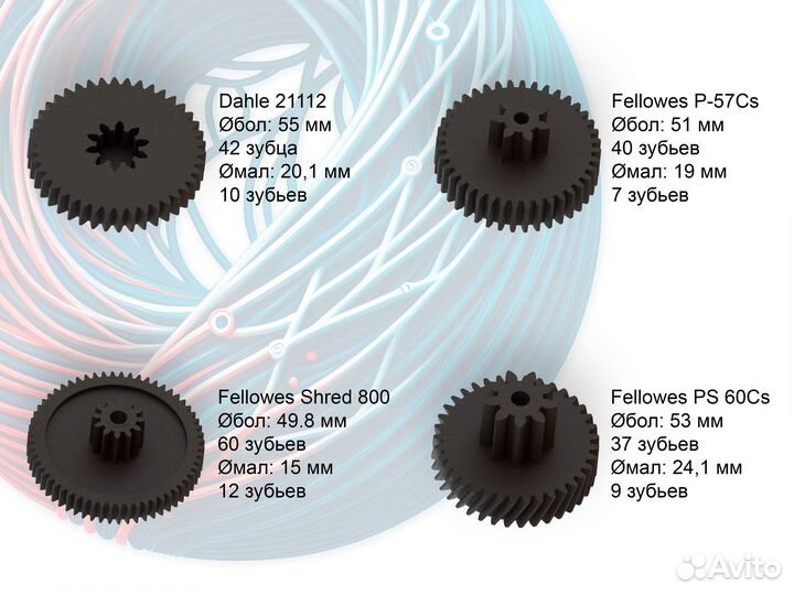 Шестерни для шредера