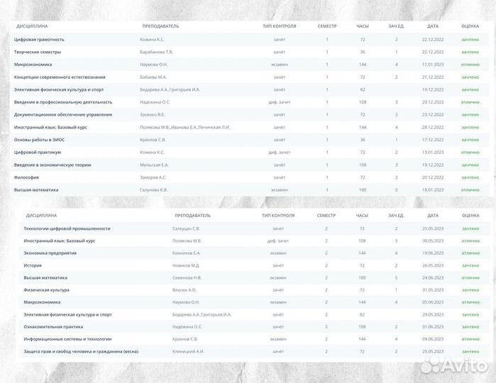 Репетитор по математике (1-9 классы)