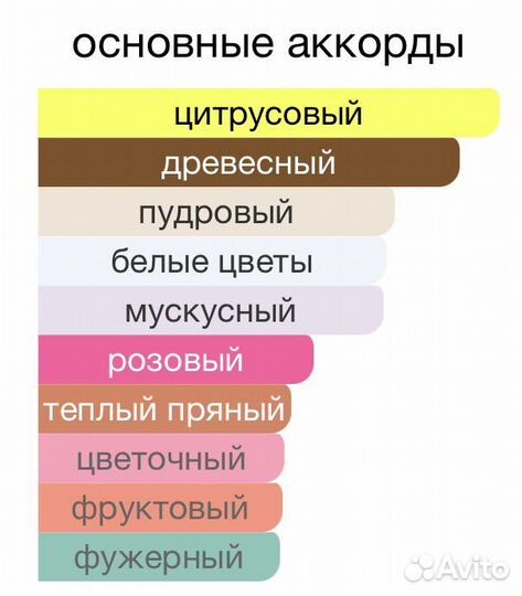 Туалетная вода женская